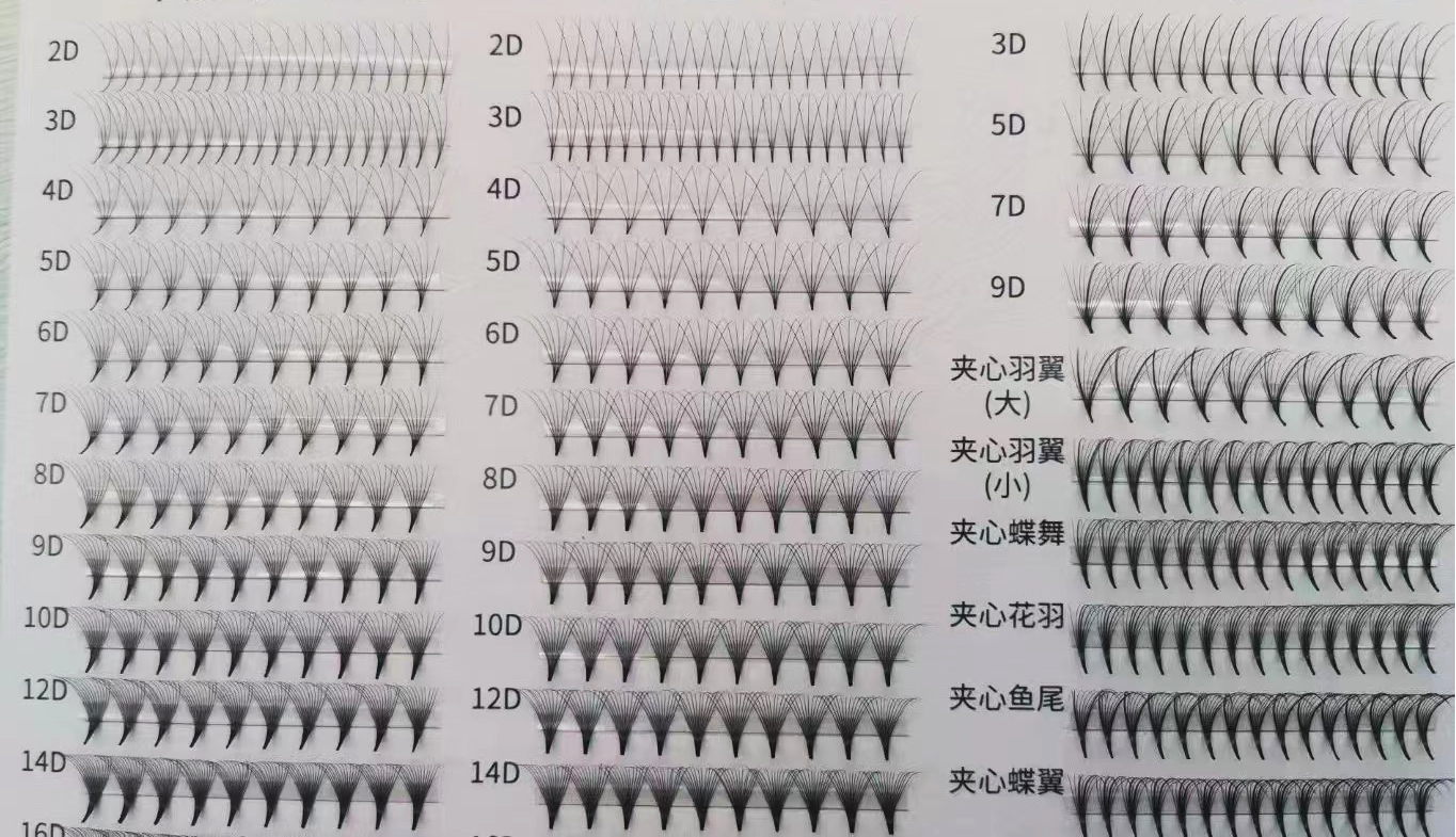 ​Premade volume lash fans øjenvipper 3d 4d 5d 6d 7d 8d 9d 10d kort stilk